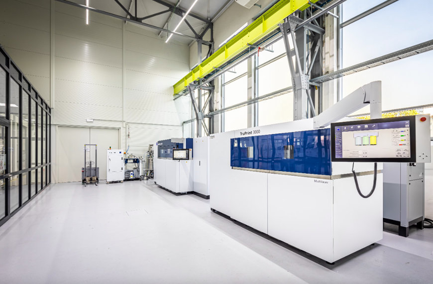 AIRCRAFT FUEL CONSUMPTION: AIRBUS HELICOPTERS RELIES ON TRUMPF 3D PRINTERS